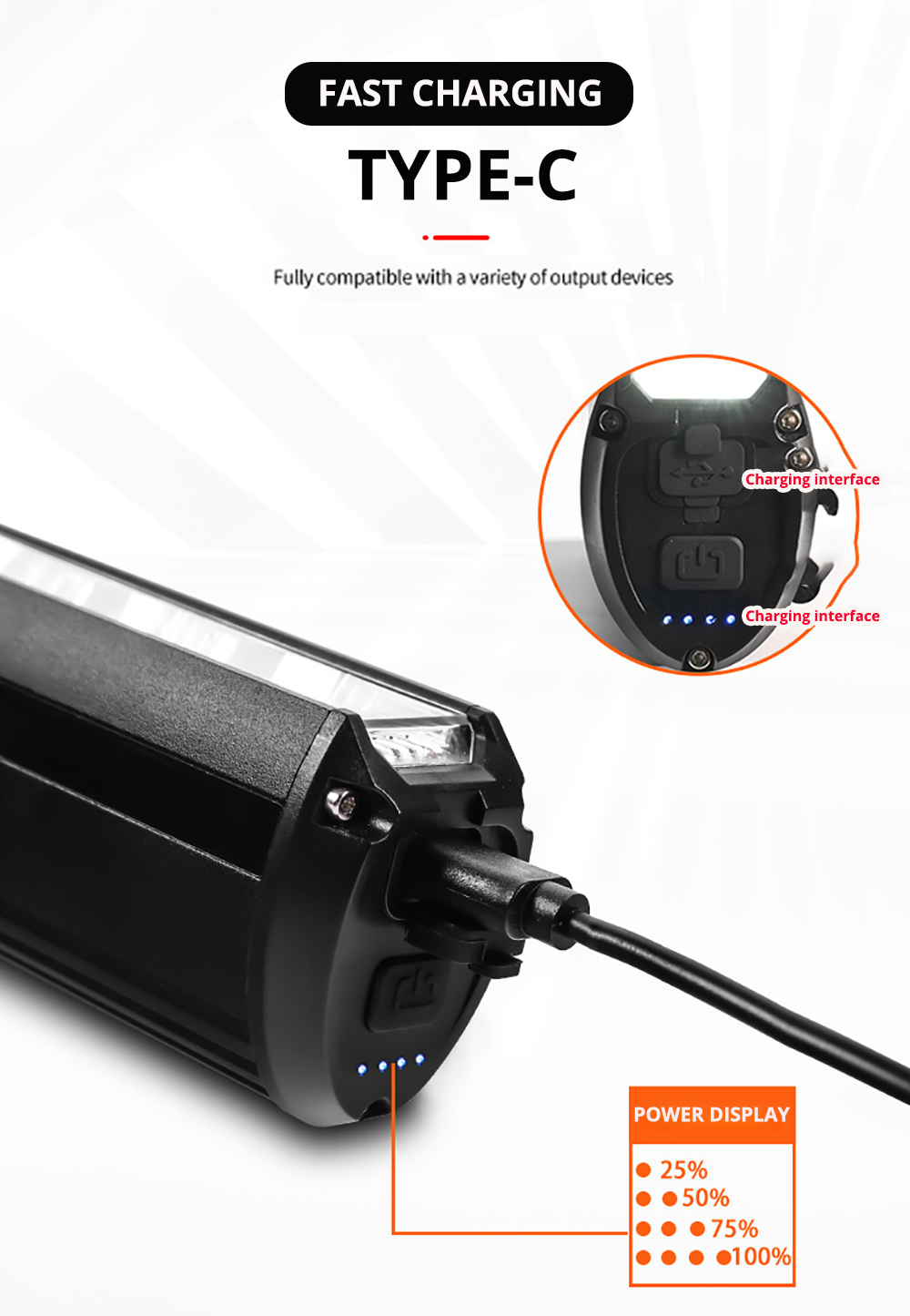LED Bike Light With Power Bank Function